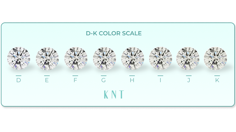 moissanite ring