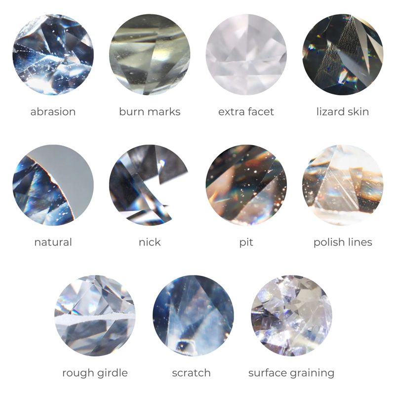 Types of diamond blemishes